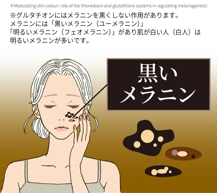 黒いメラニングルタチオンで脱色