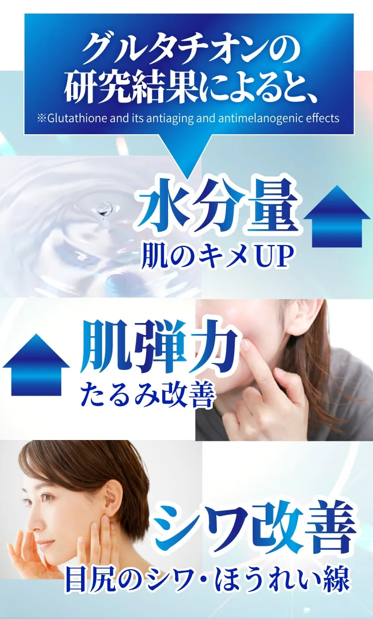 水分量肌のキメUP